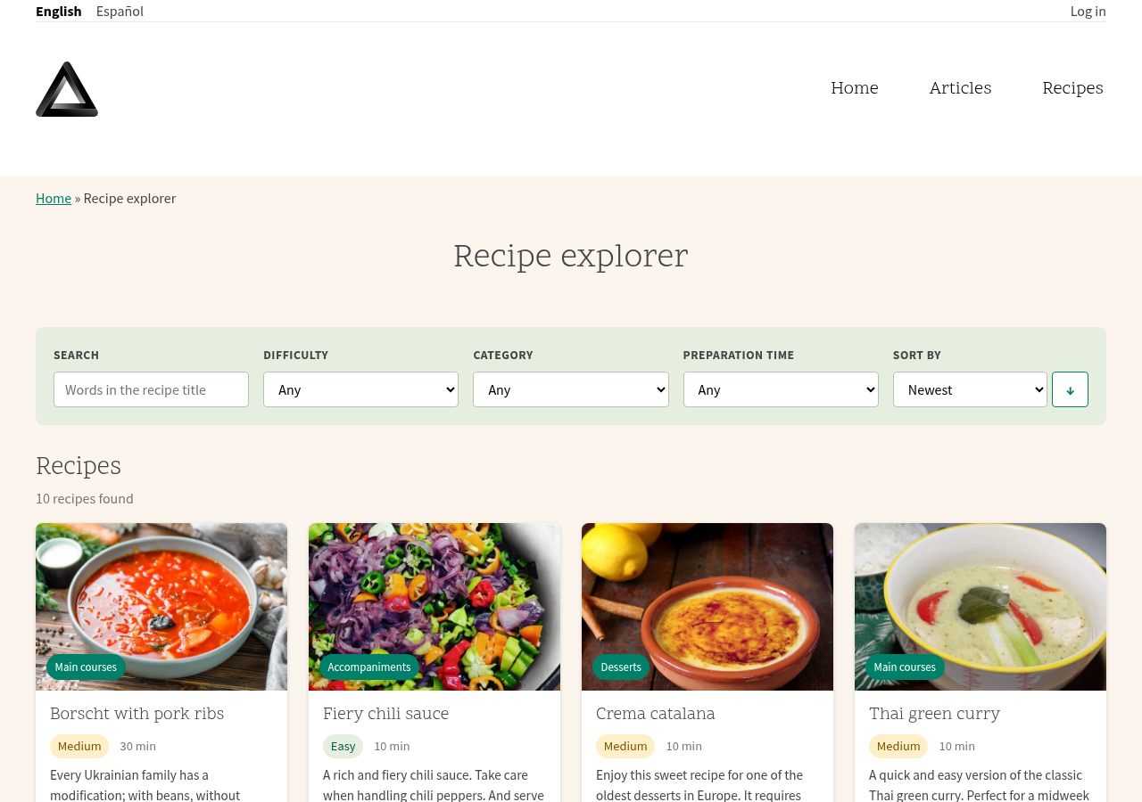 Recipe explorer